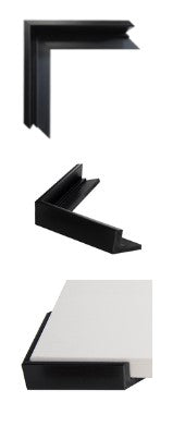 Procedural Overlay frame